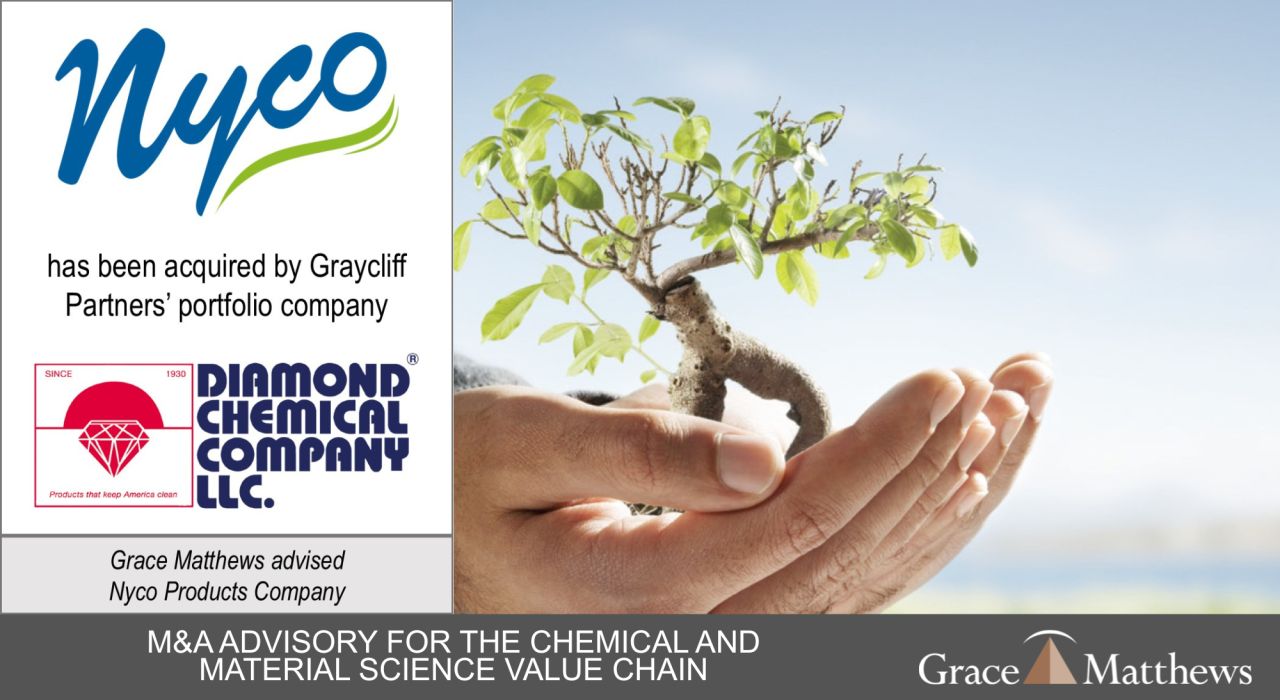 Grace Matthews, Inc. ad