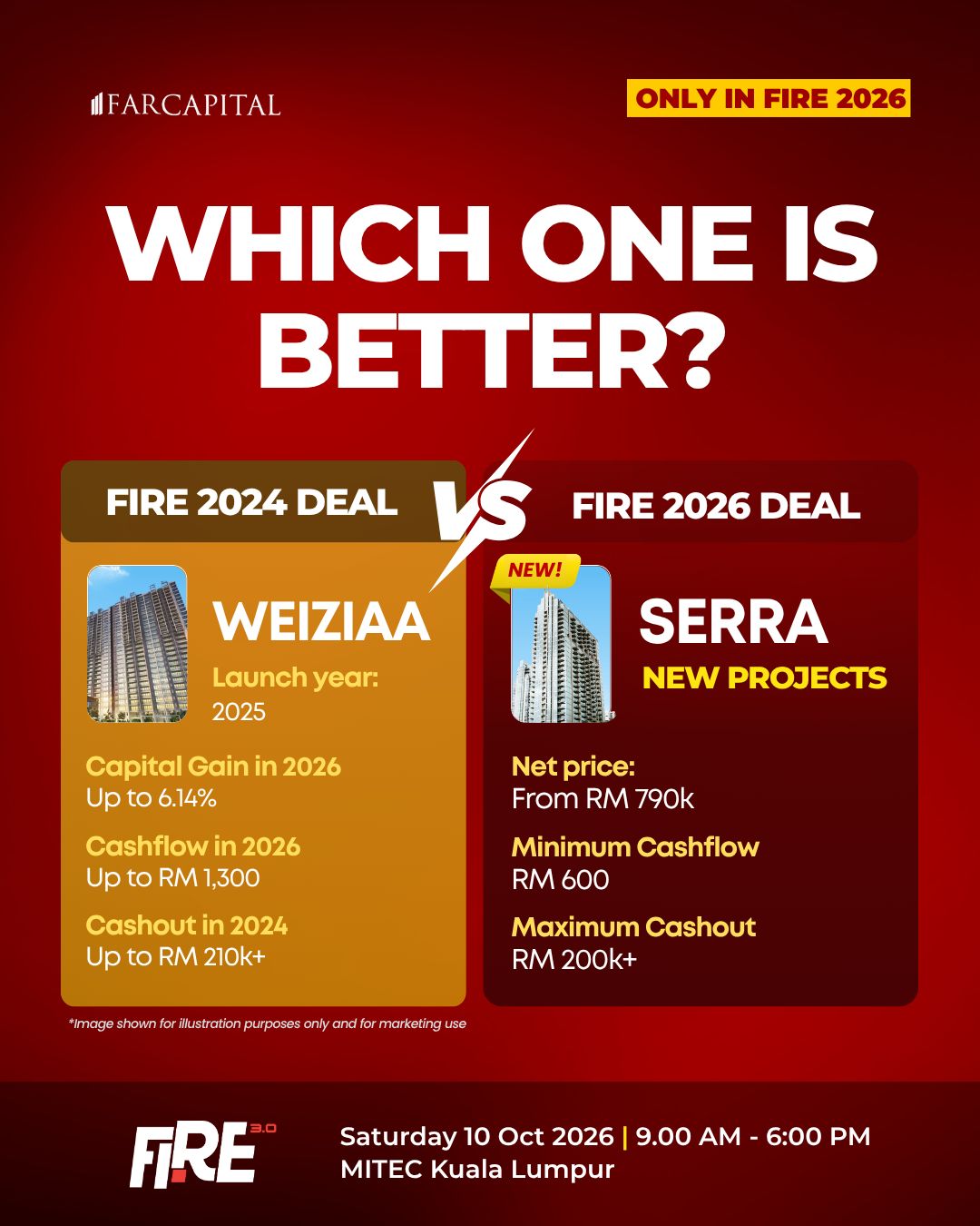 FAR Capital ad
