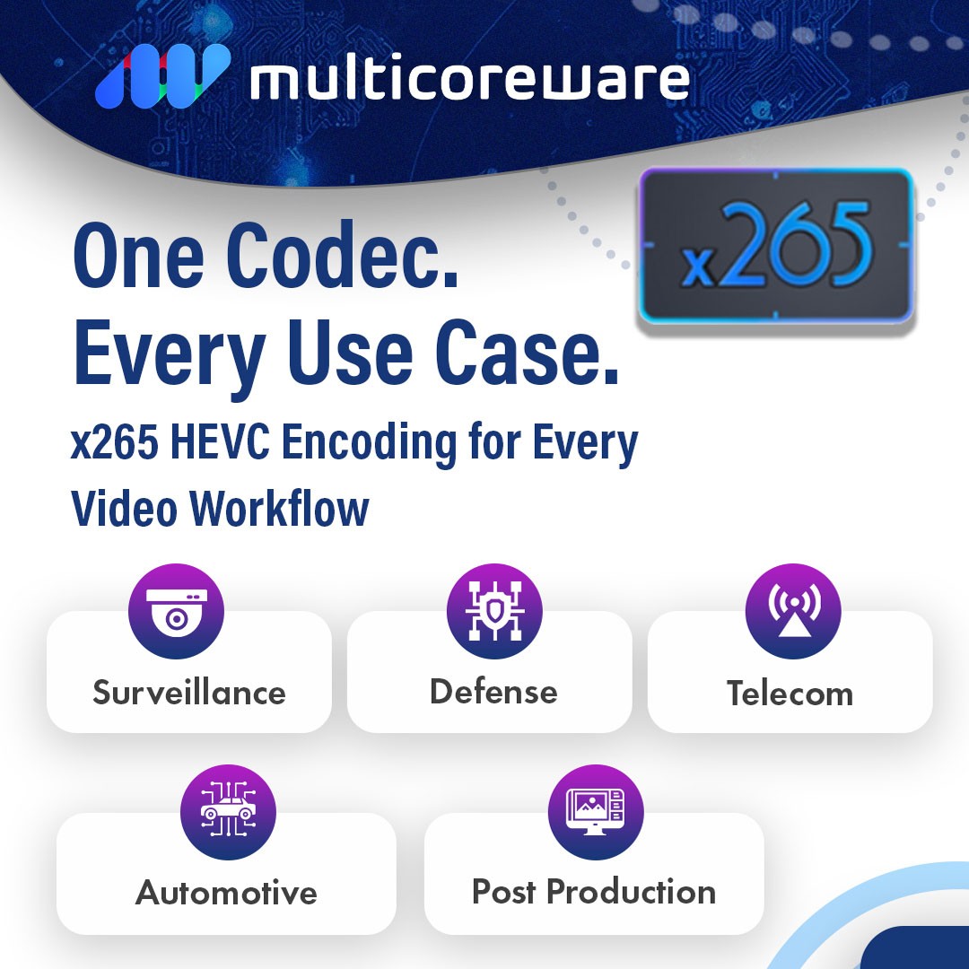 MulticoreWare Inc ad