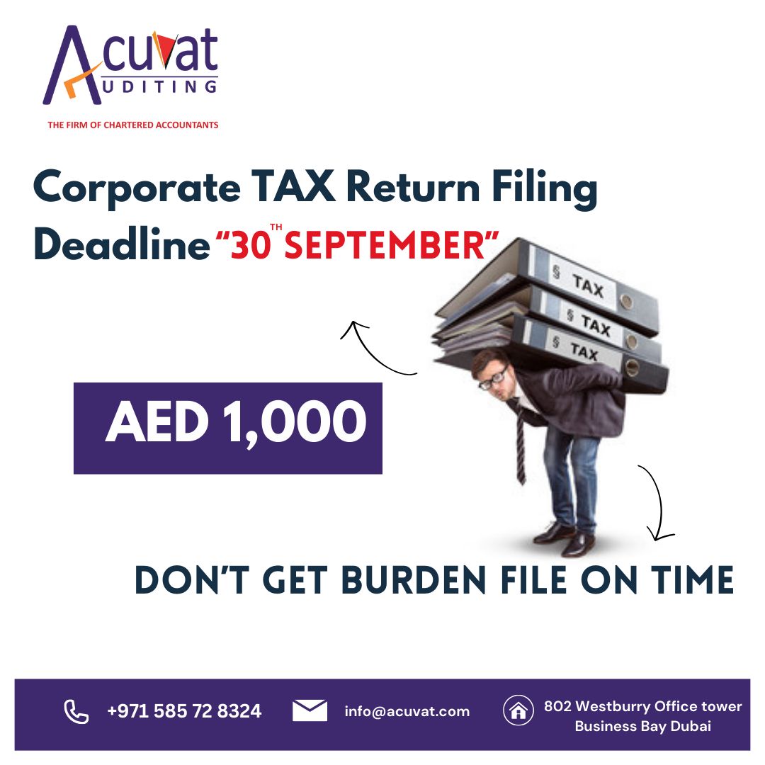 ACUVAT AUDITING ad