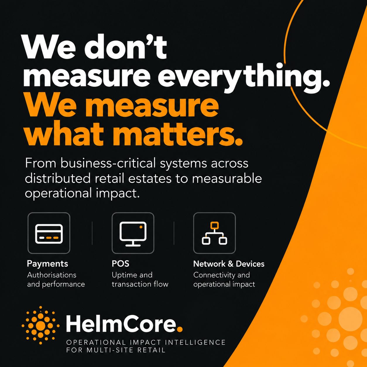 HelmCore ad