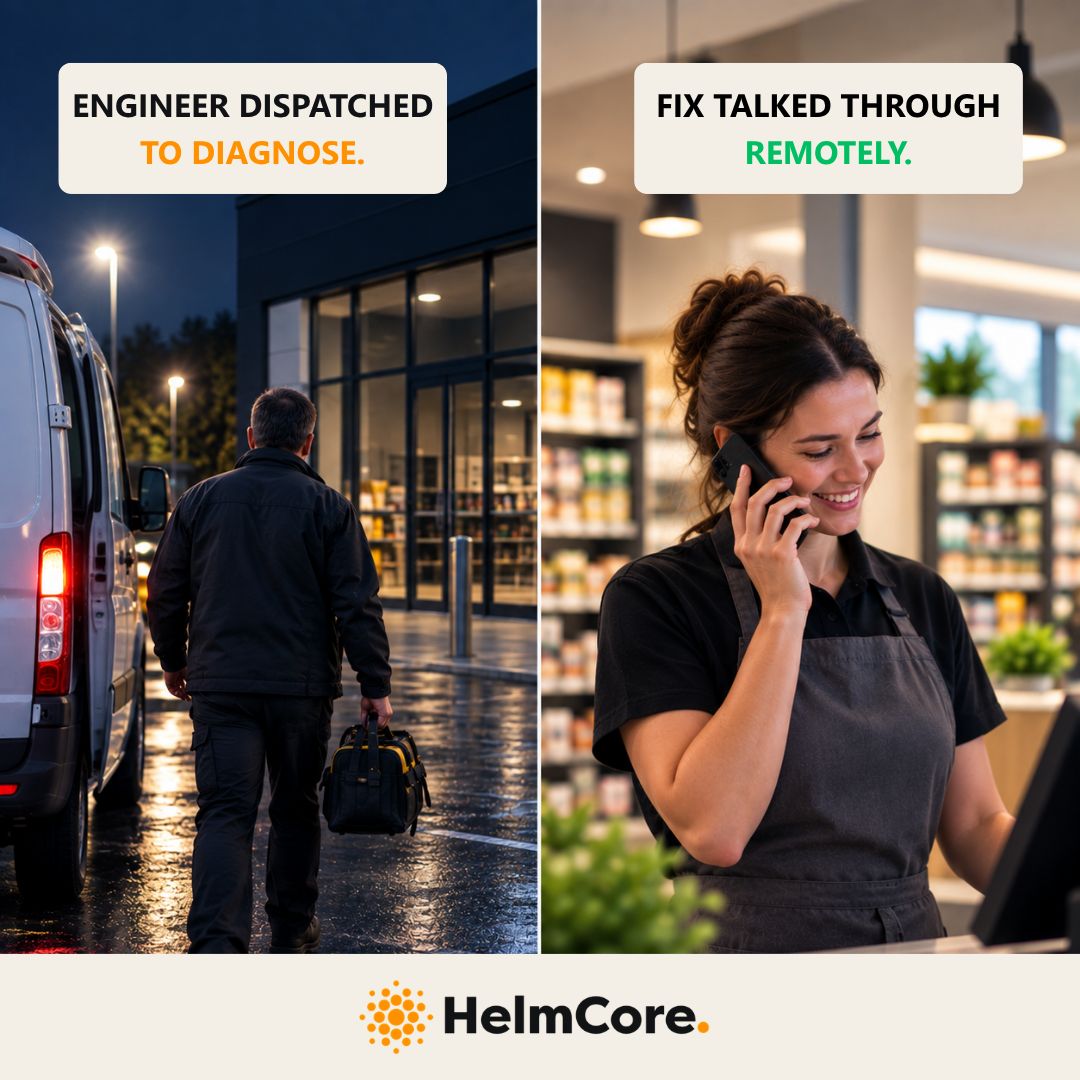 HelmCore ad
