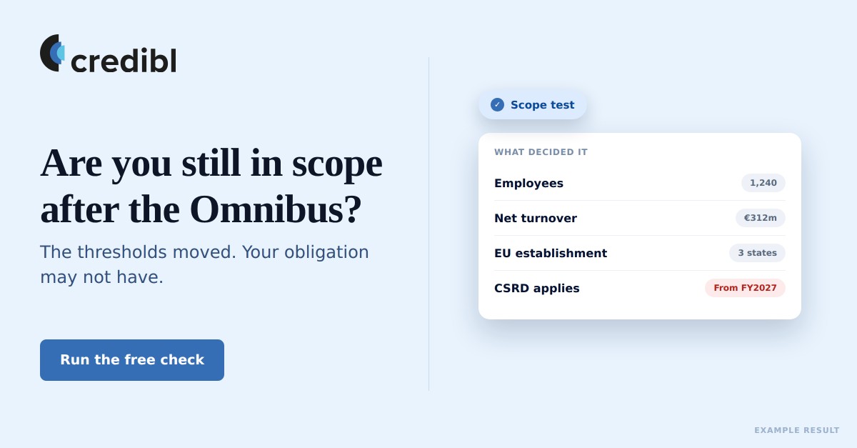 Credibl ad