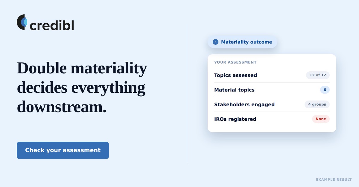 Credibl ad
