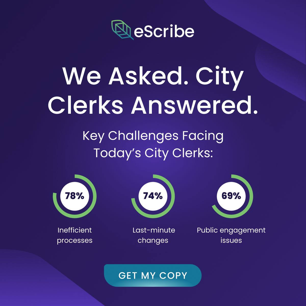 eScribe ad