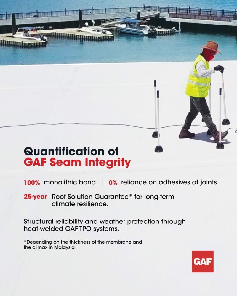 BMI Malaysia ad