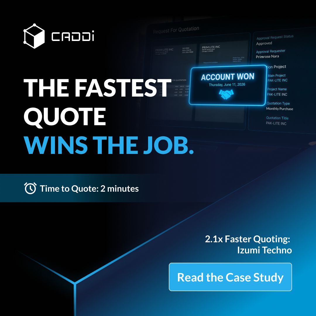 CADDi ad