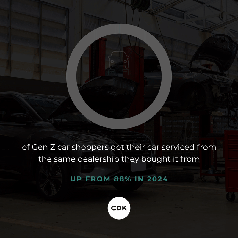 CDK Global ad
