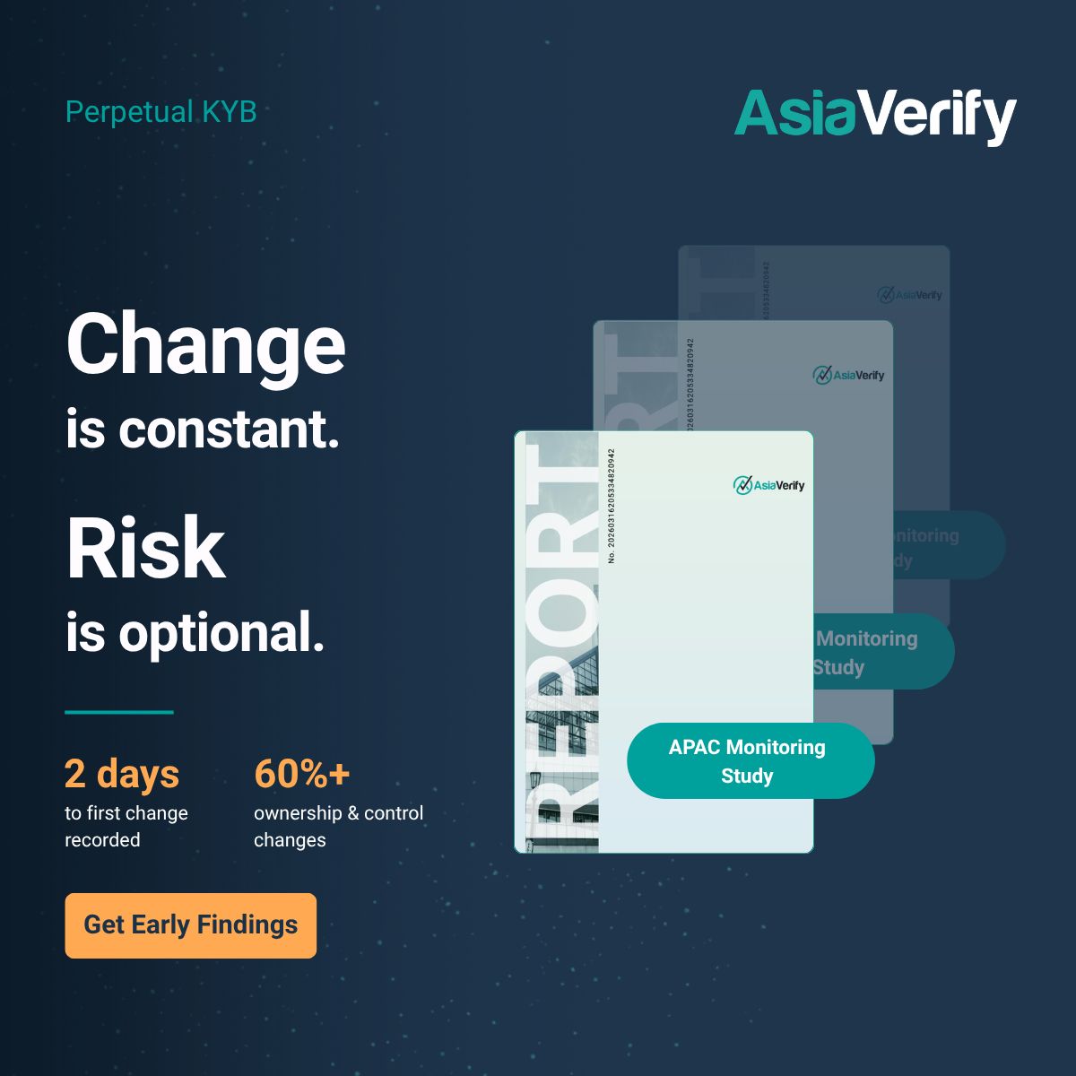 AsiaVerify ad
