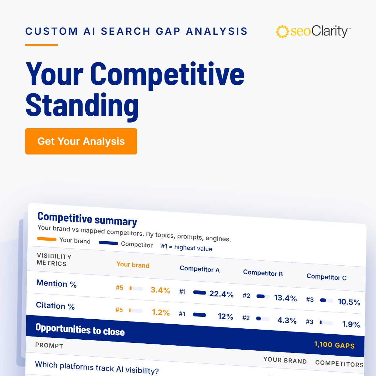 seoClarity ad