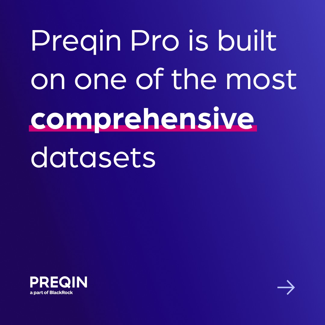 Preqin ad