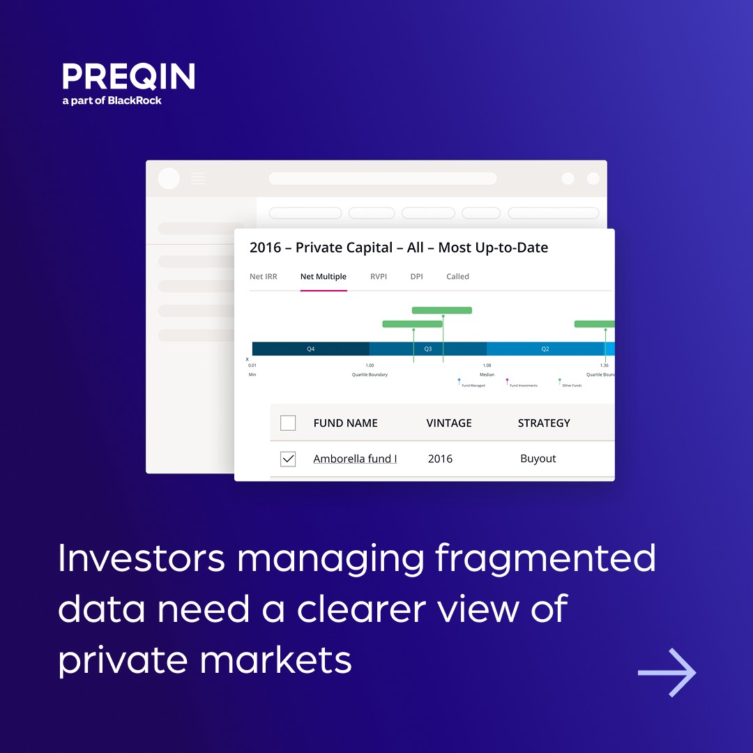 Preqin ad