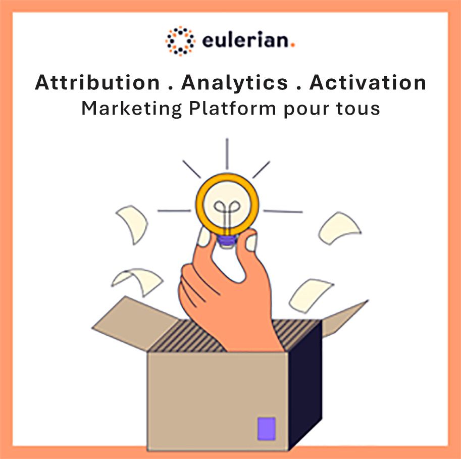 Eulerian ad