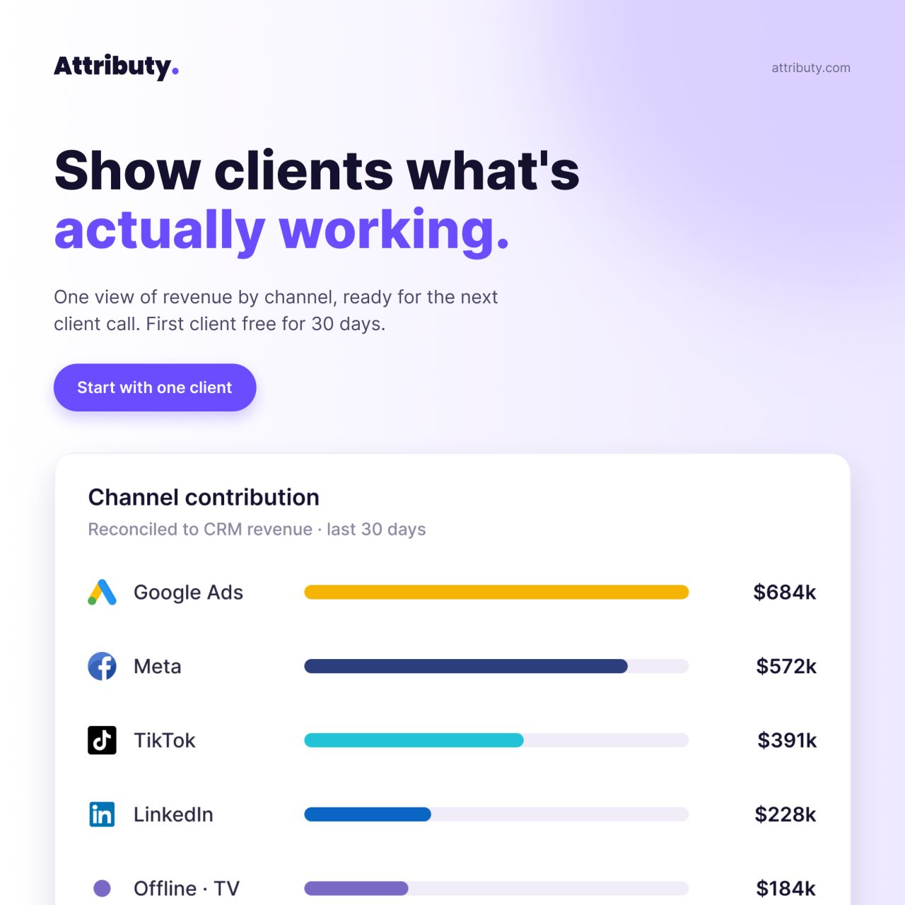 Attributy. ad