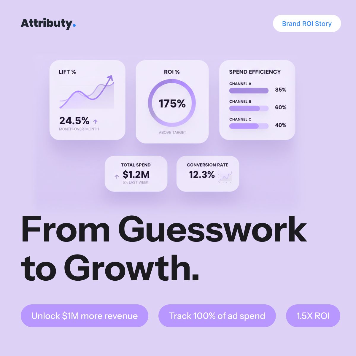 Attributy. ad