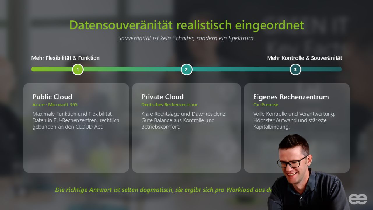 GREEN IT Das Systemhaus GmbH ad