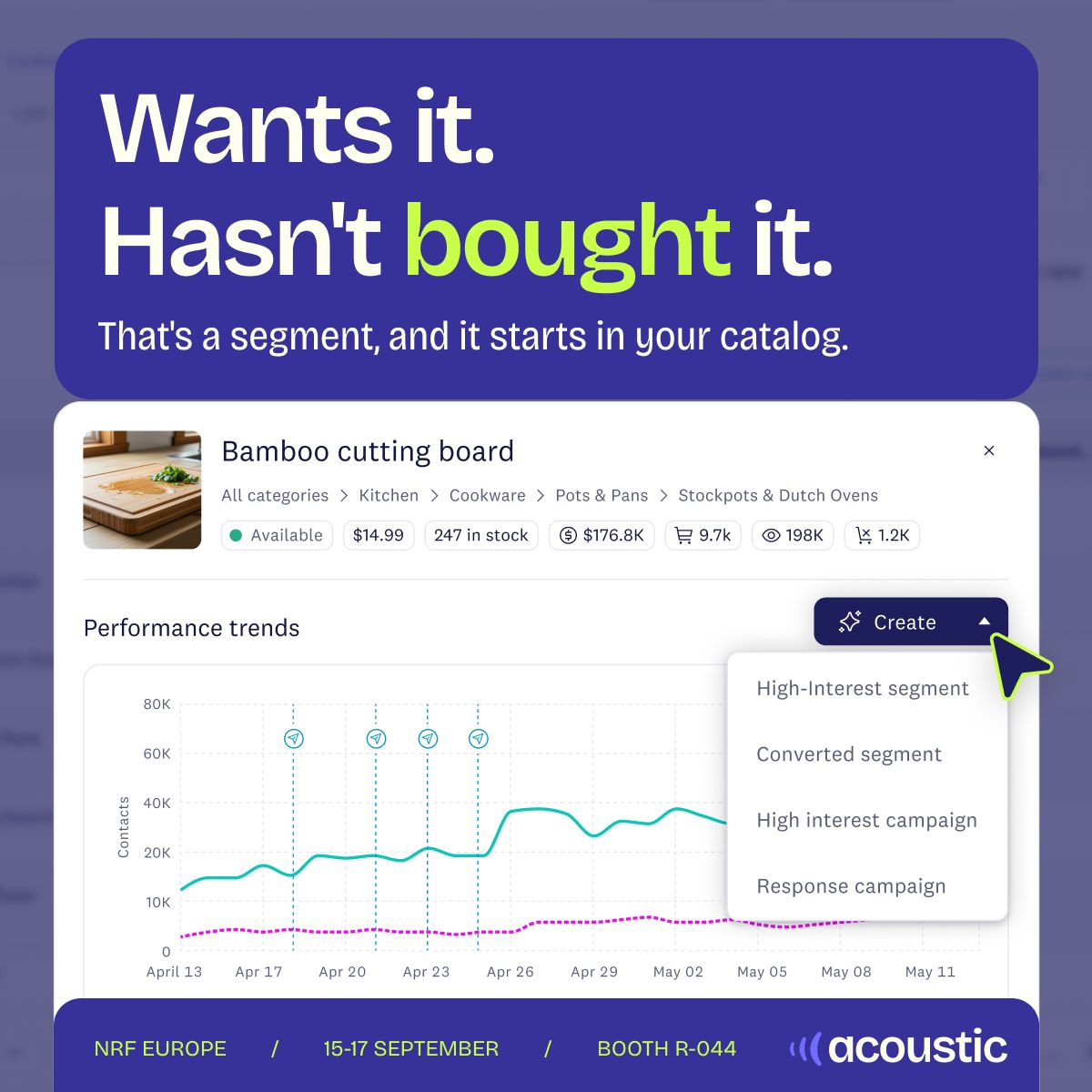Acoustic ad