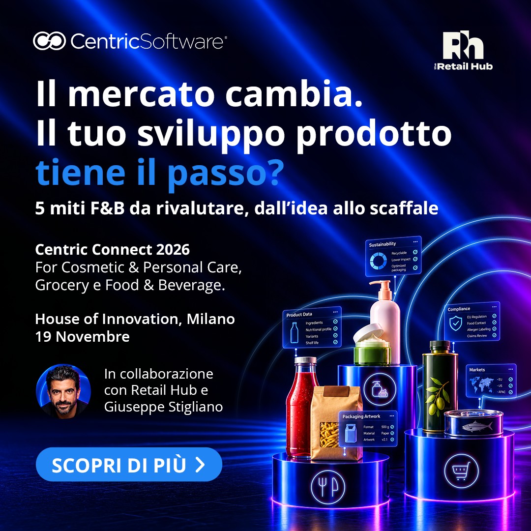 Centric Software ad