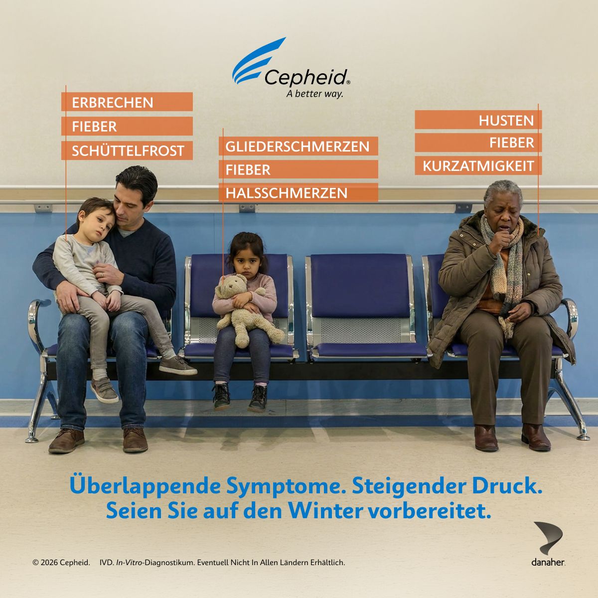 Cepheid ad