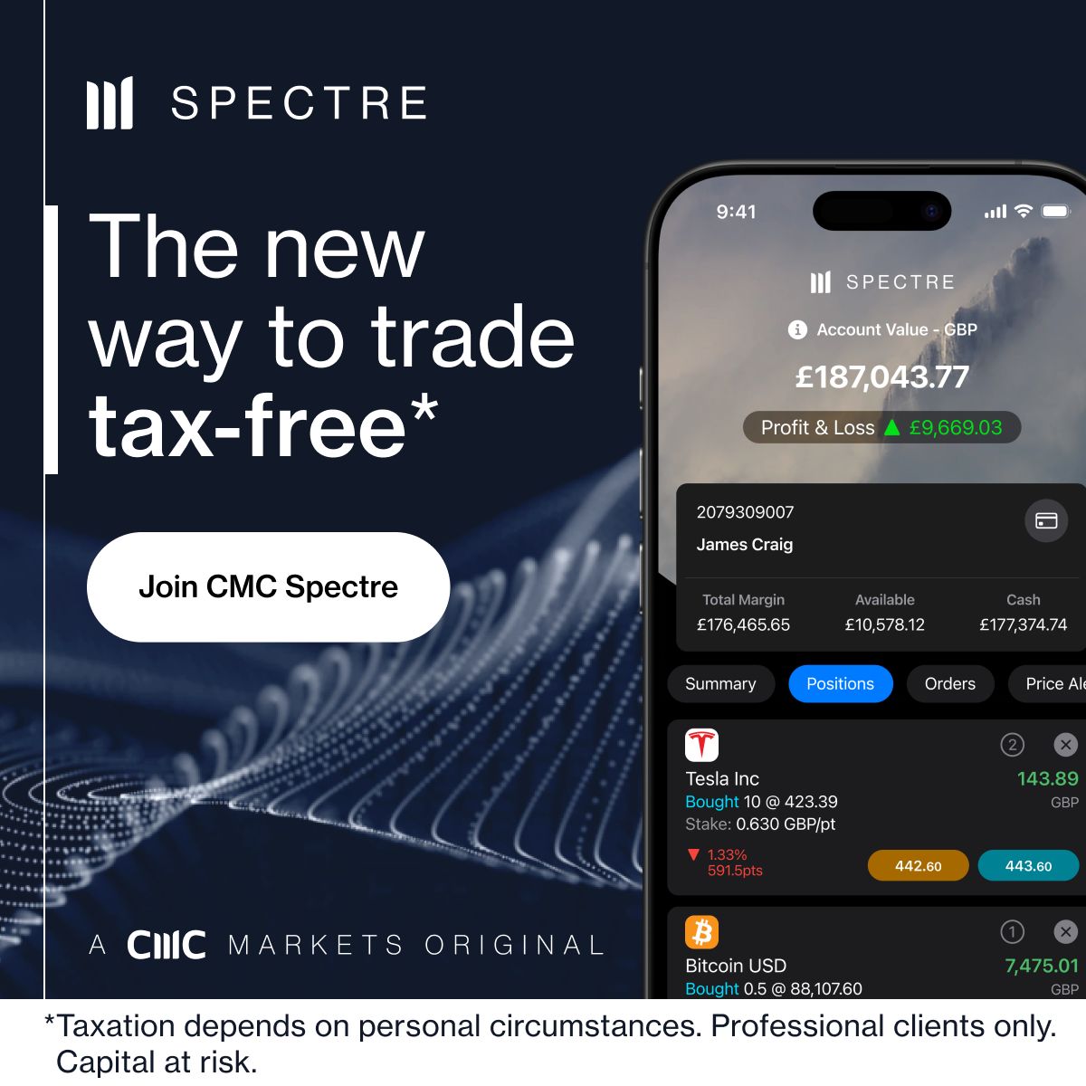 CMC Markets ad