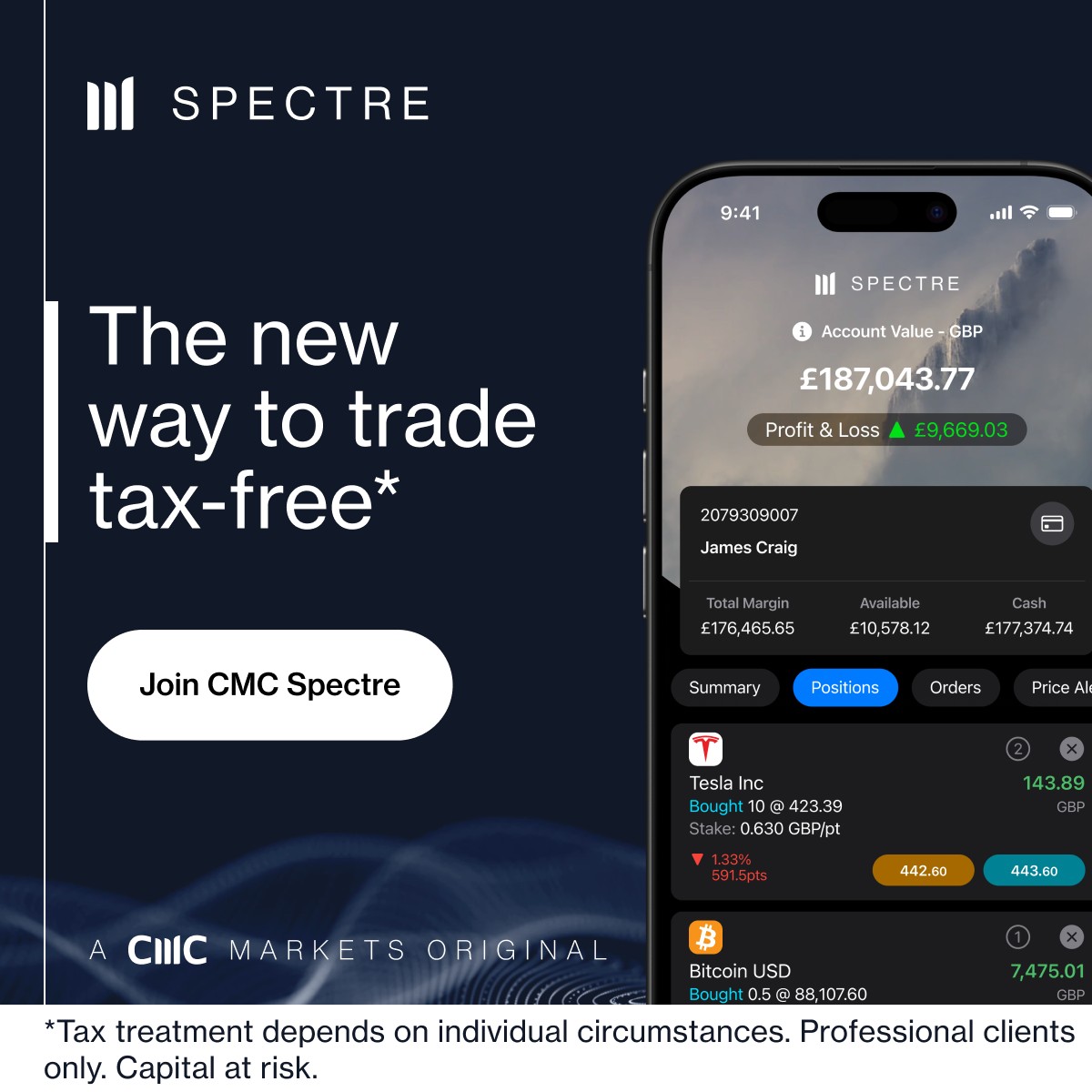 CMC Markets ad