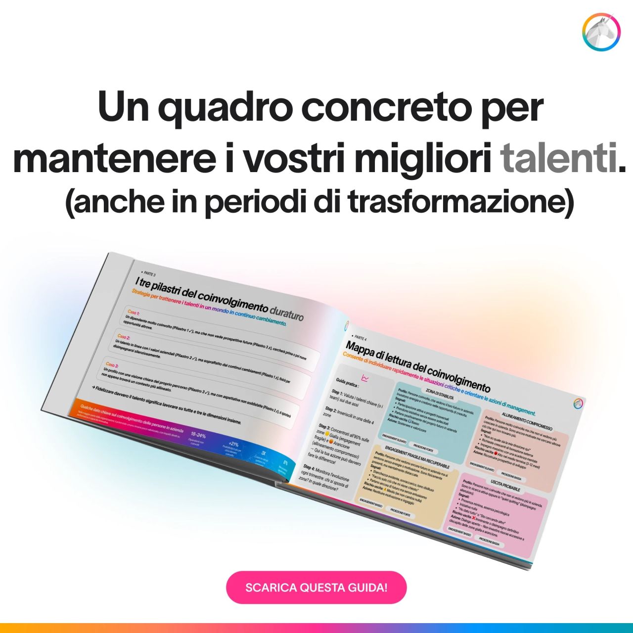 AssessFirst ad