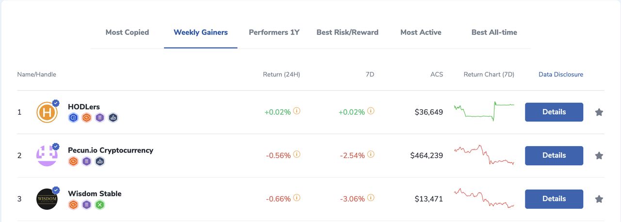 ICONOMI ad