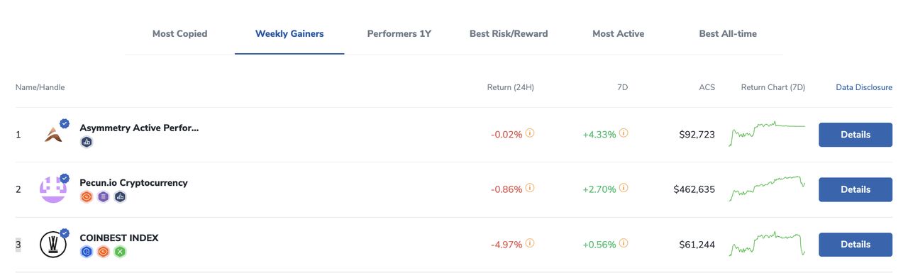 ICONOMI ad
