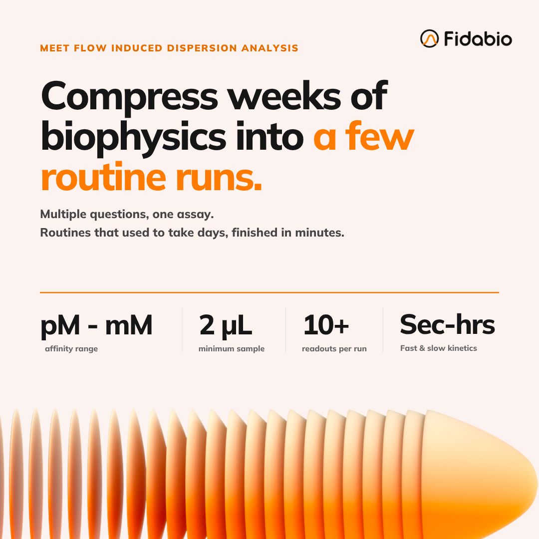 Fida Biosystems ad