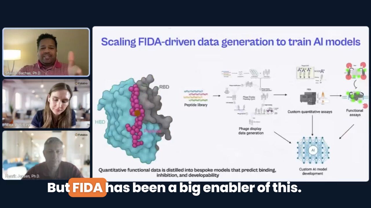 Fida Biosystems ad