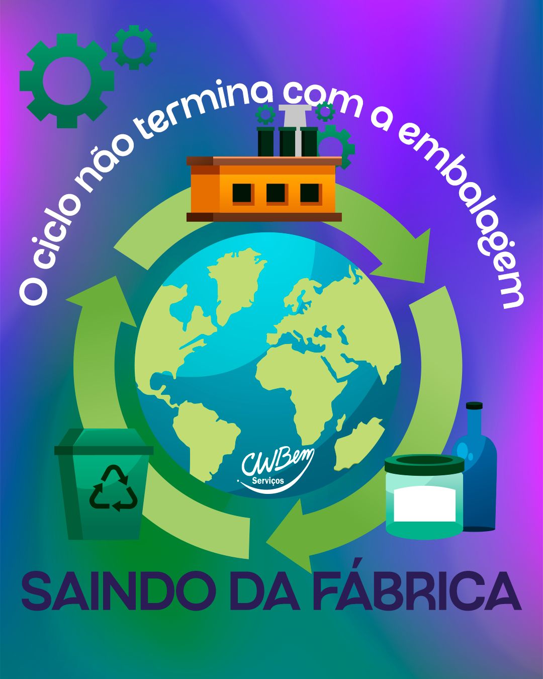 CWBem Serviços ad