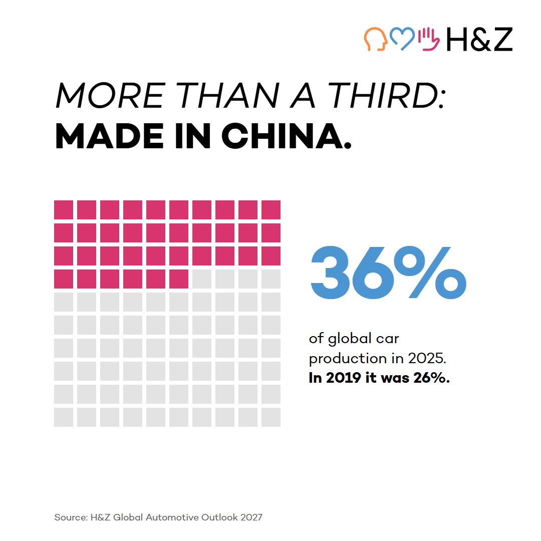 H&Z Management Consulting ad