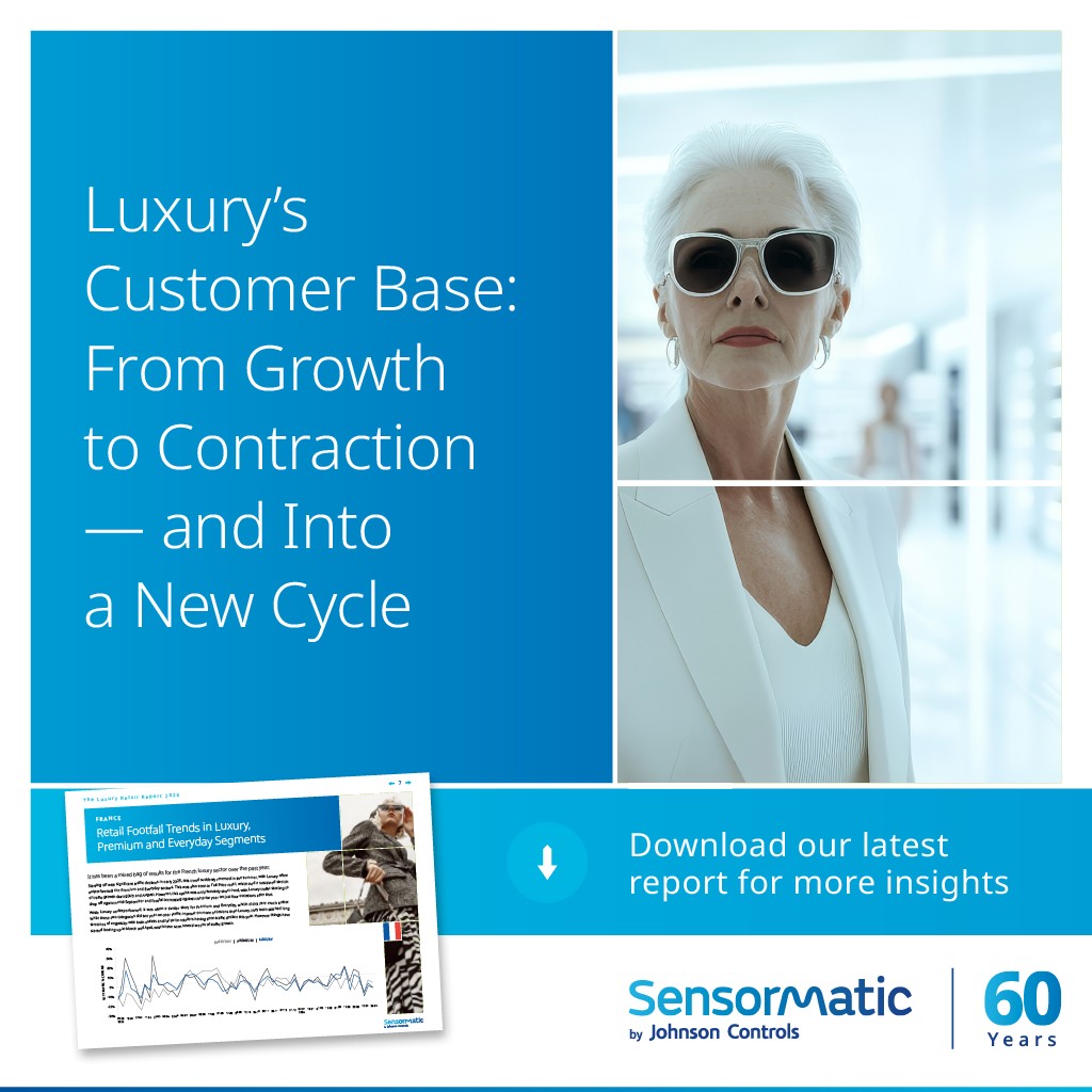 Sensormatic ad