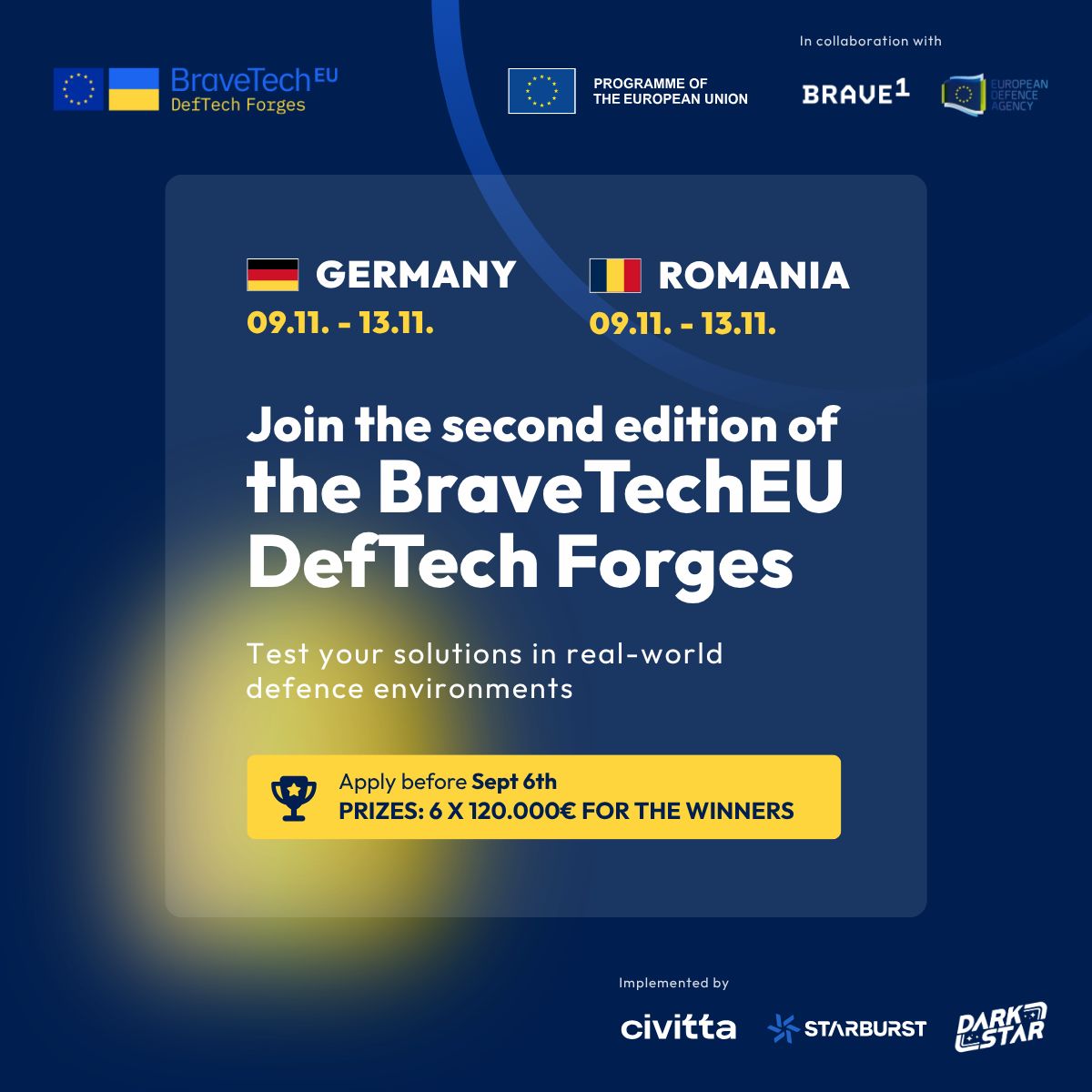Bayern Innovativ GmbH ad