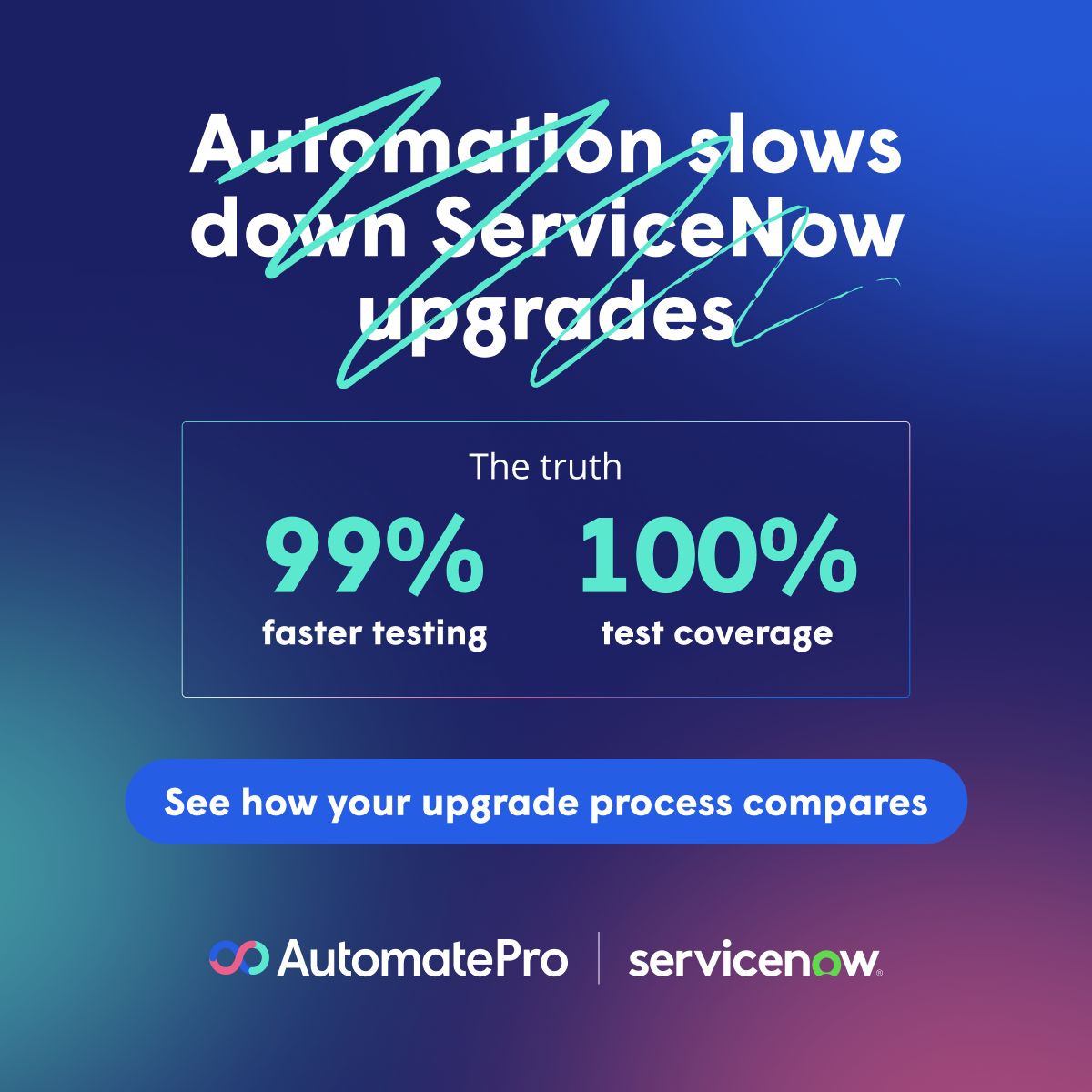 AutomatePro ad