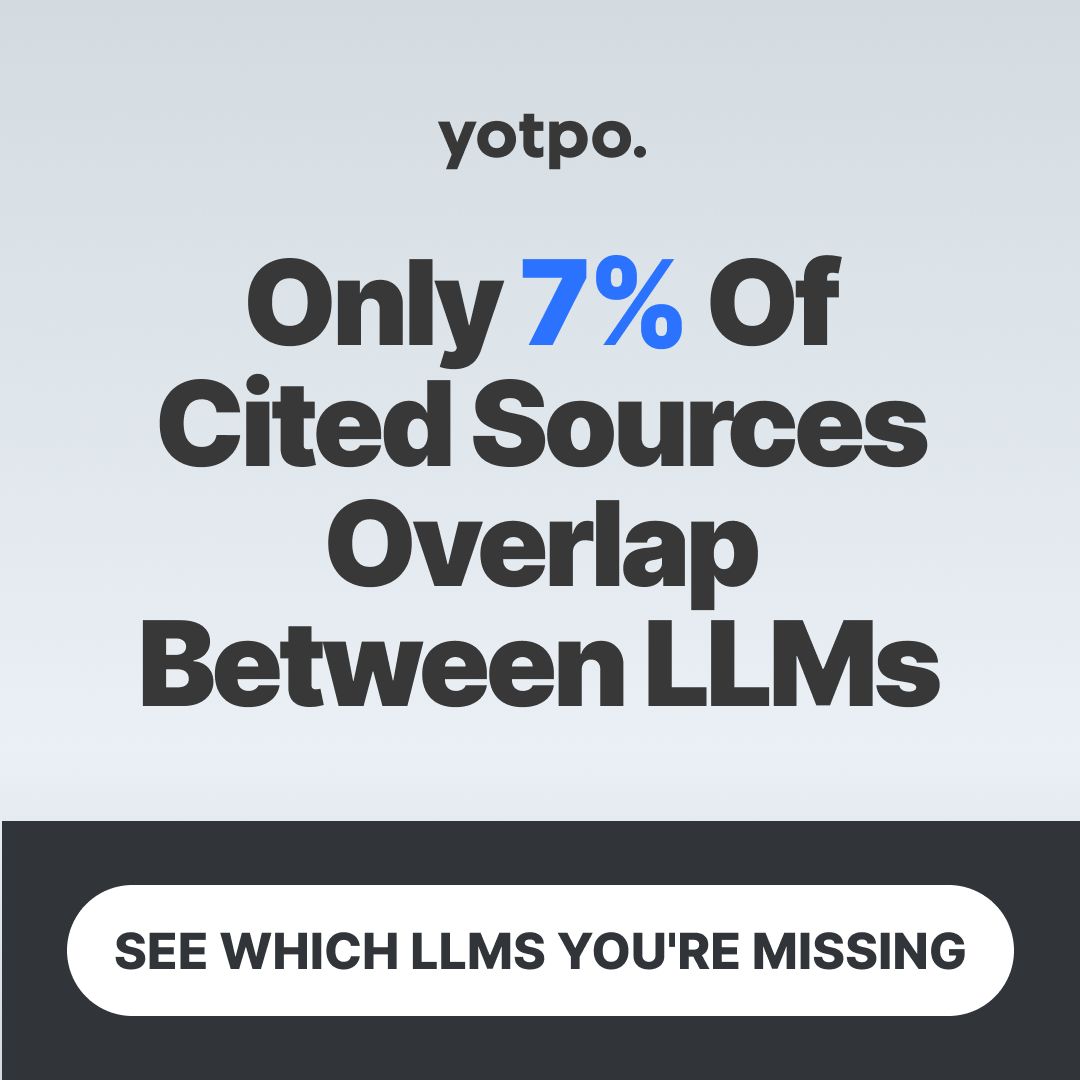 Yotpo ad