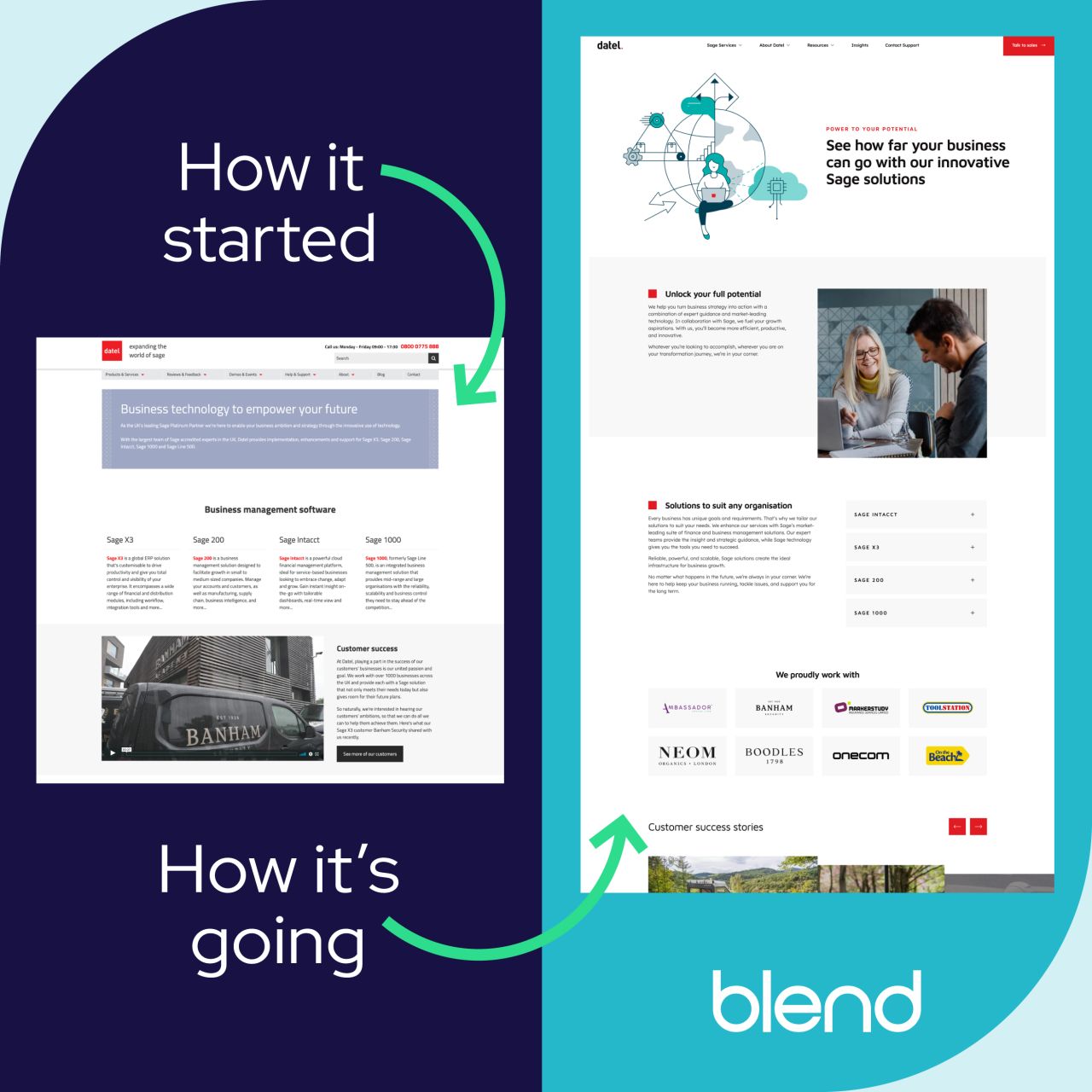 Blend ad