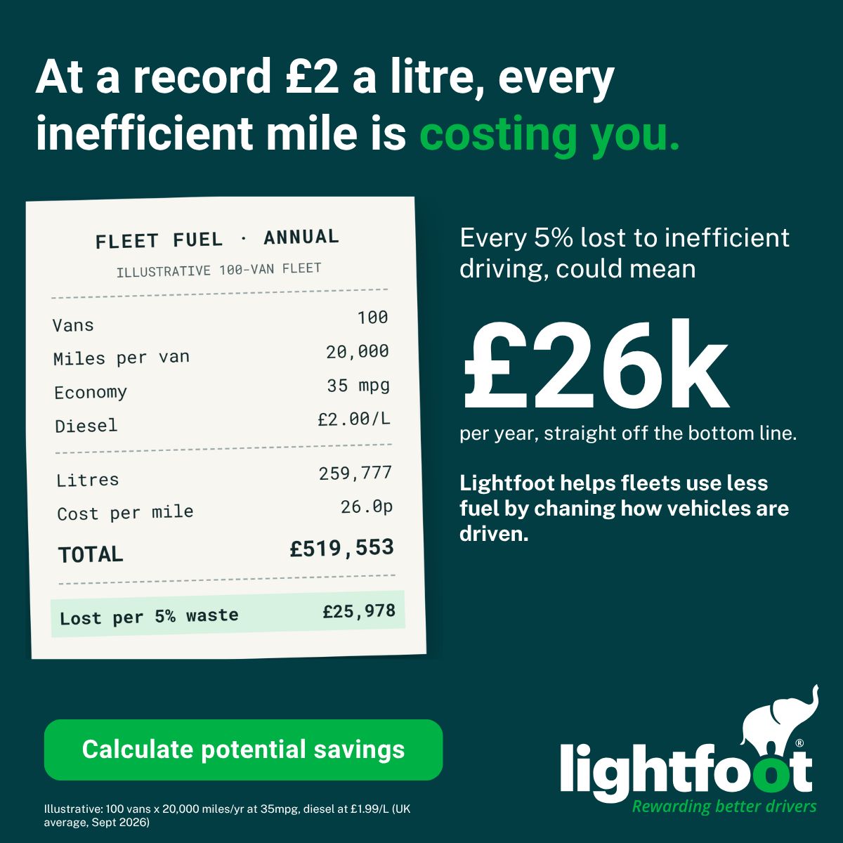 Lightfoot ad