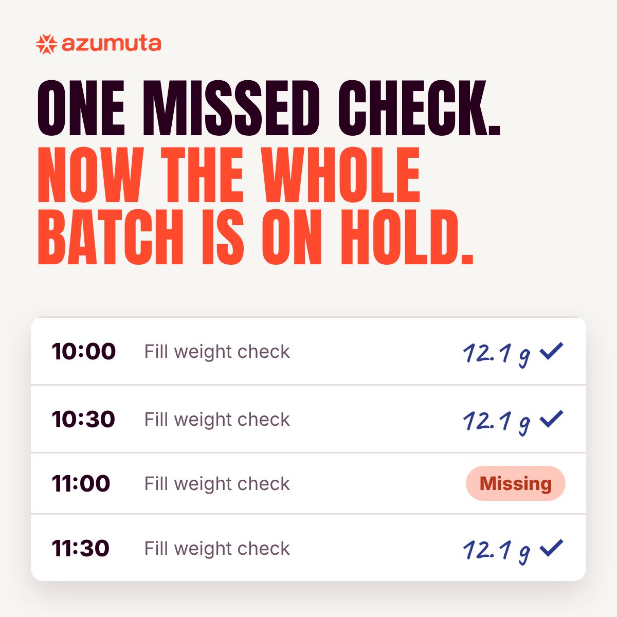 Azumuta ad