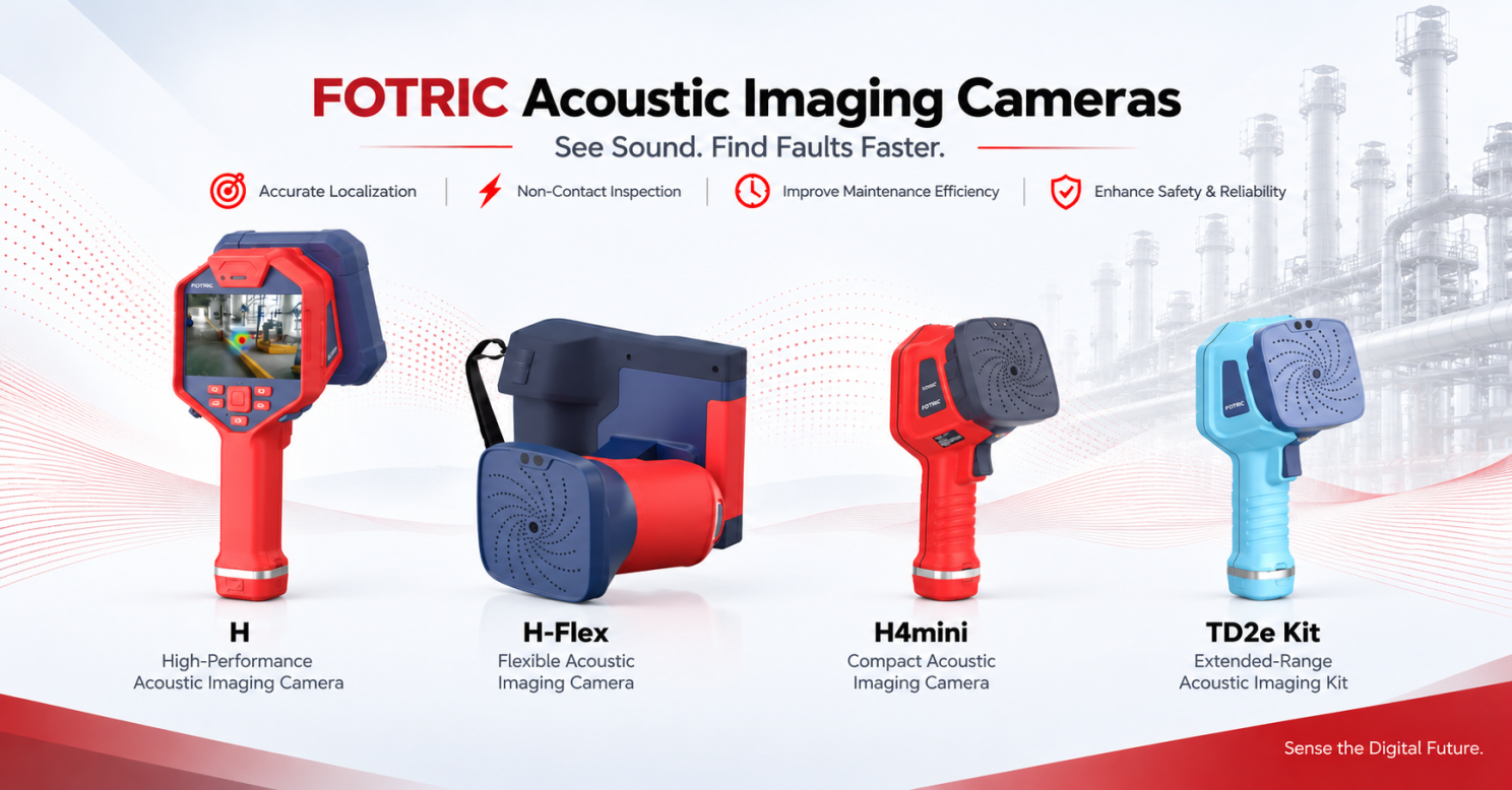 FOTRIC - Sense the Digital Future ad