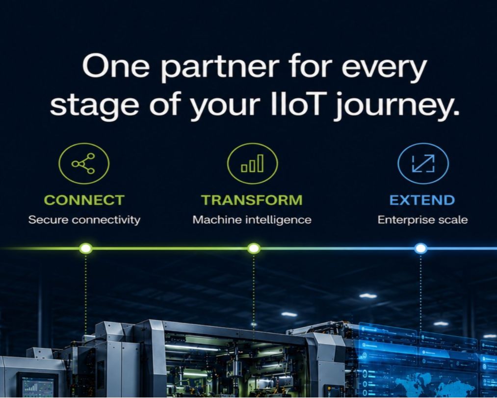 ei3 : Industrial Internet Intelligence ad