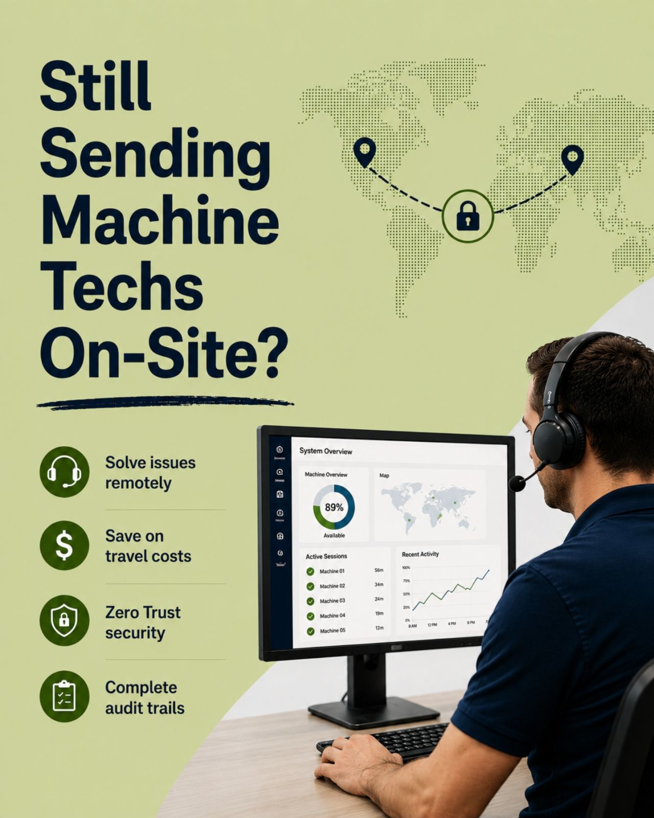 ei3 : Industrial Internet Intelligence ad