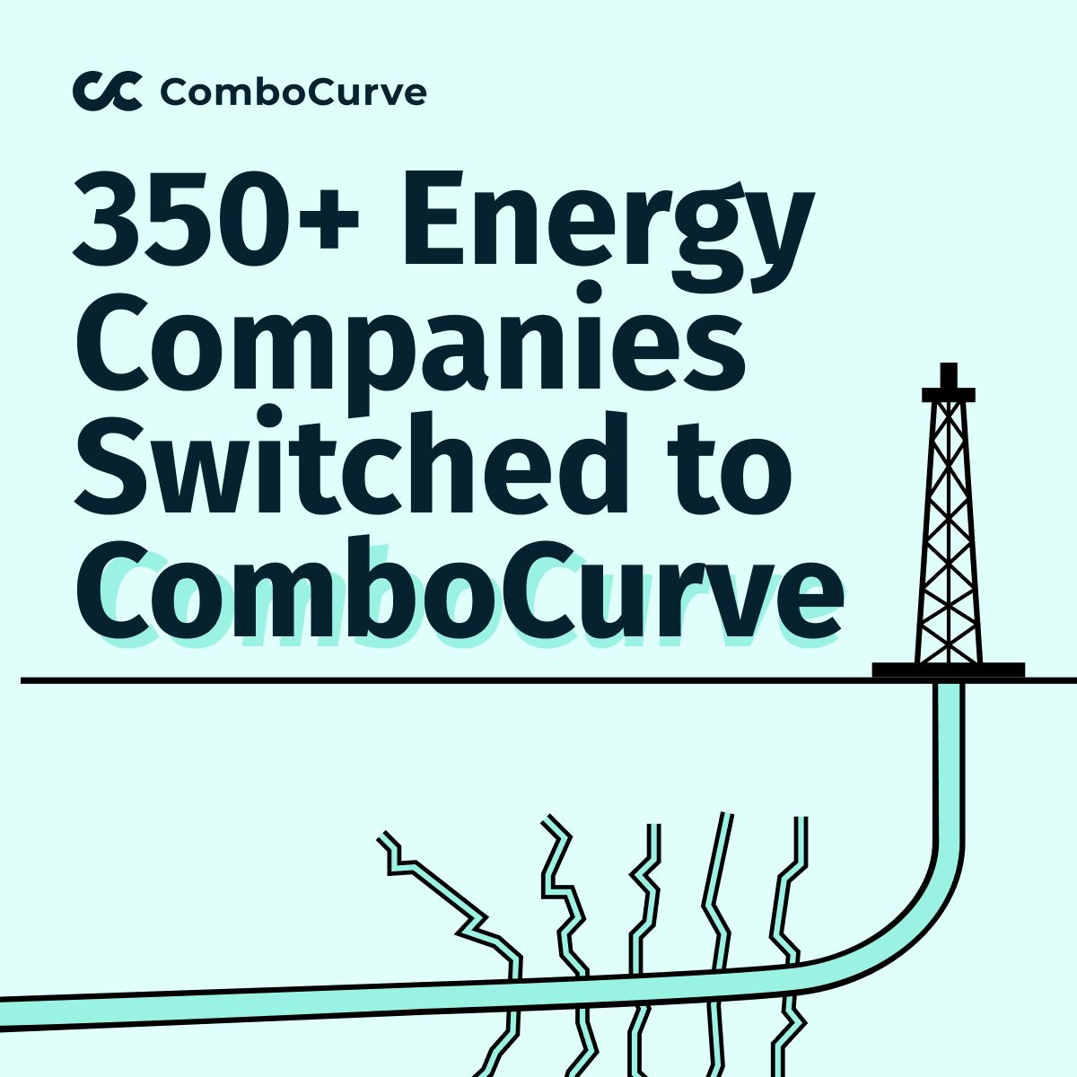 ComboCurve ad