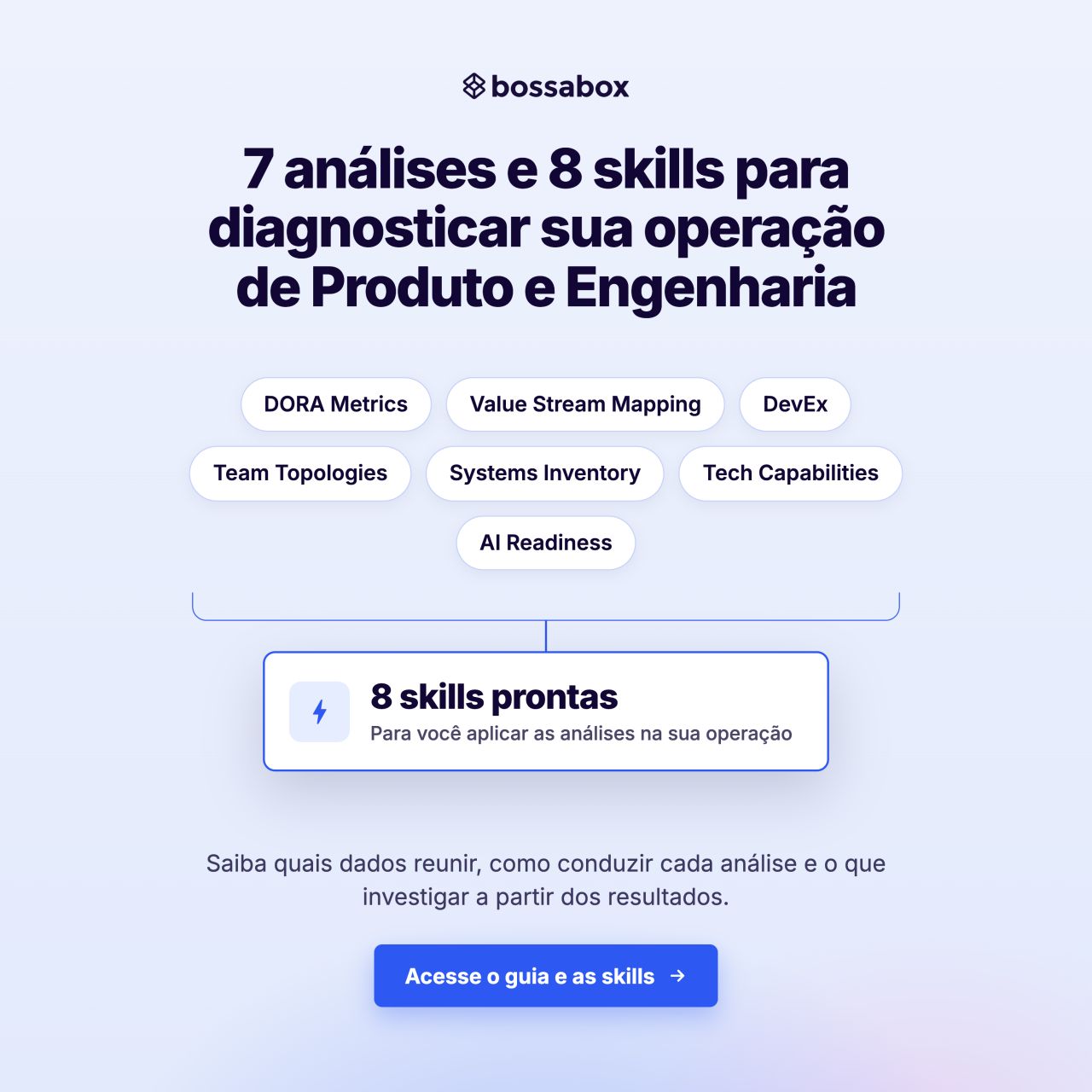 BossaBox ad