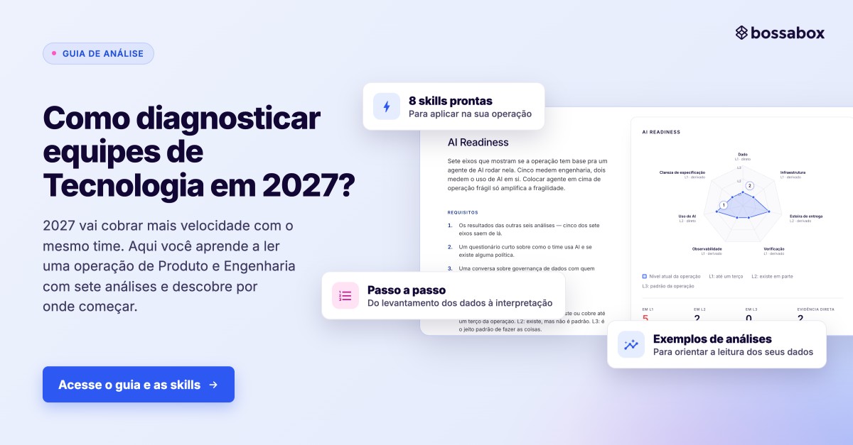 BossaBox ad