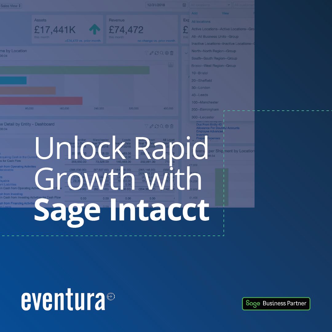 Eventura ad