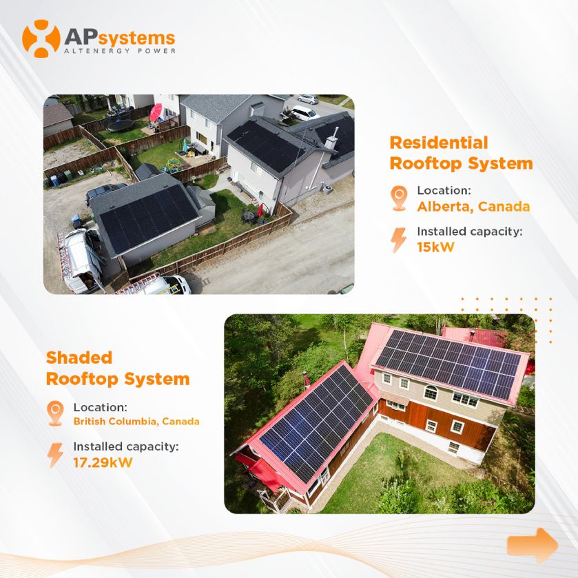 APsystems ad