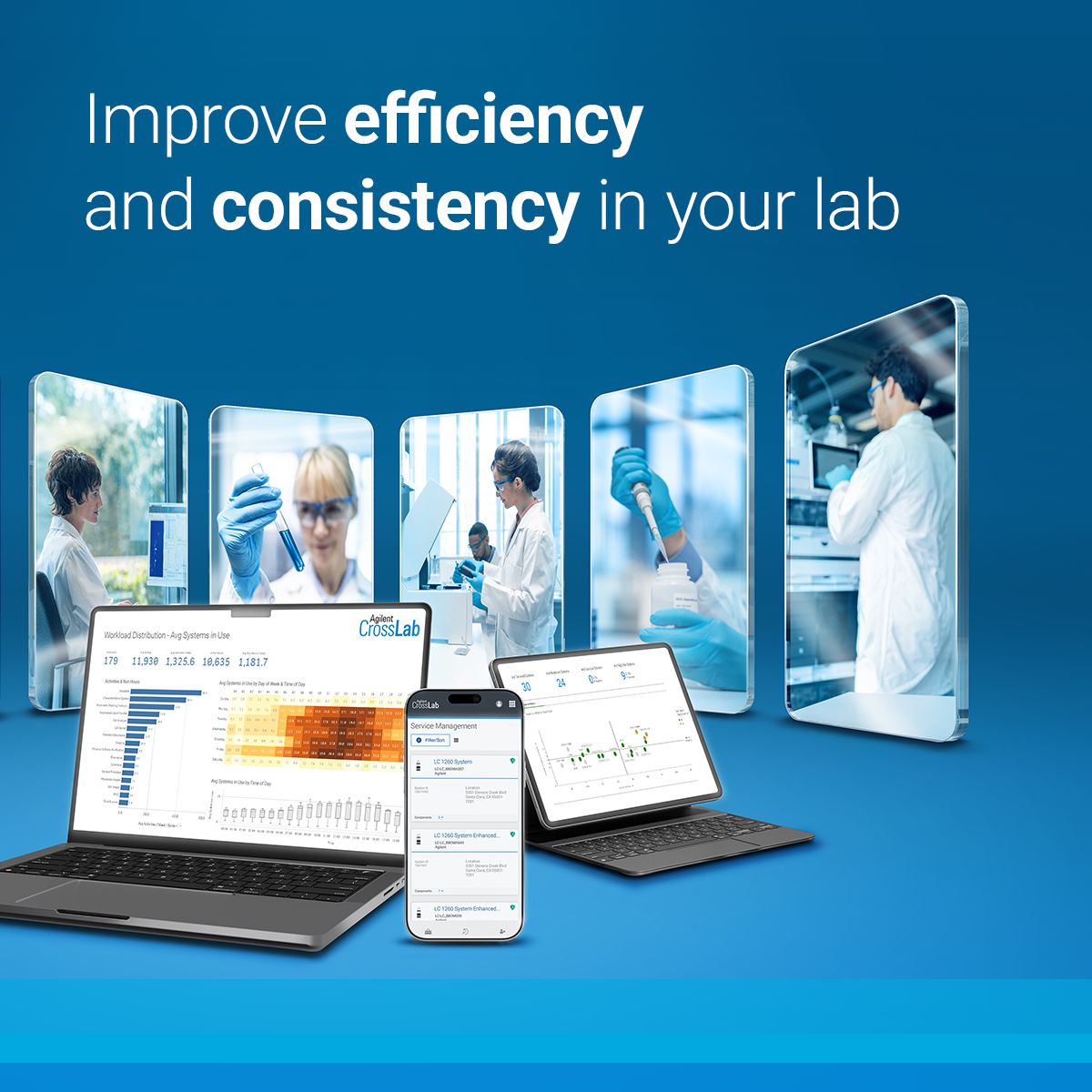 Agilent Technologies ad