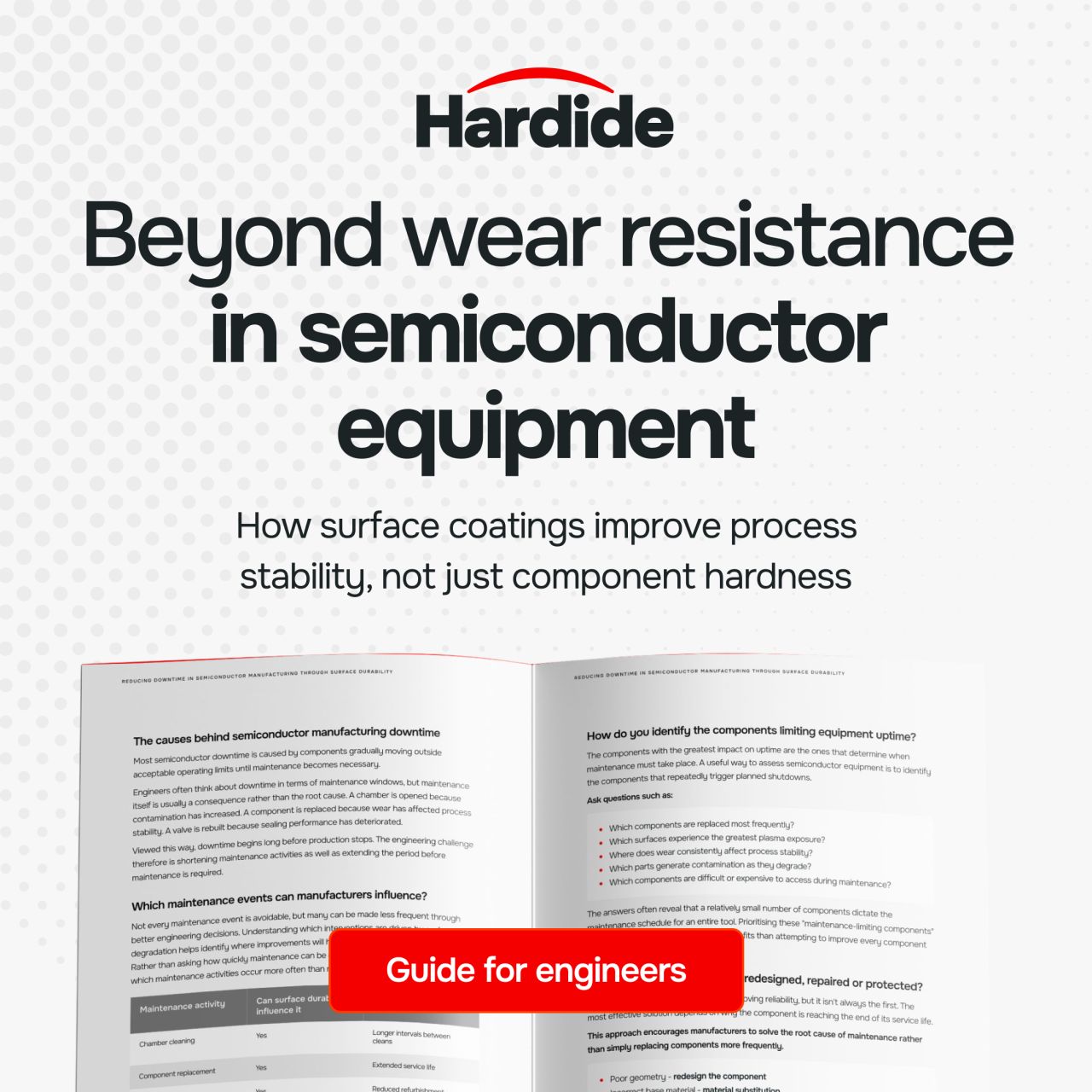 Hardide Coatings ad