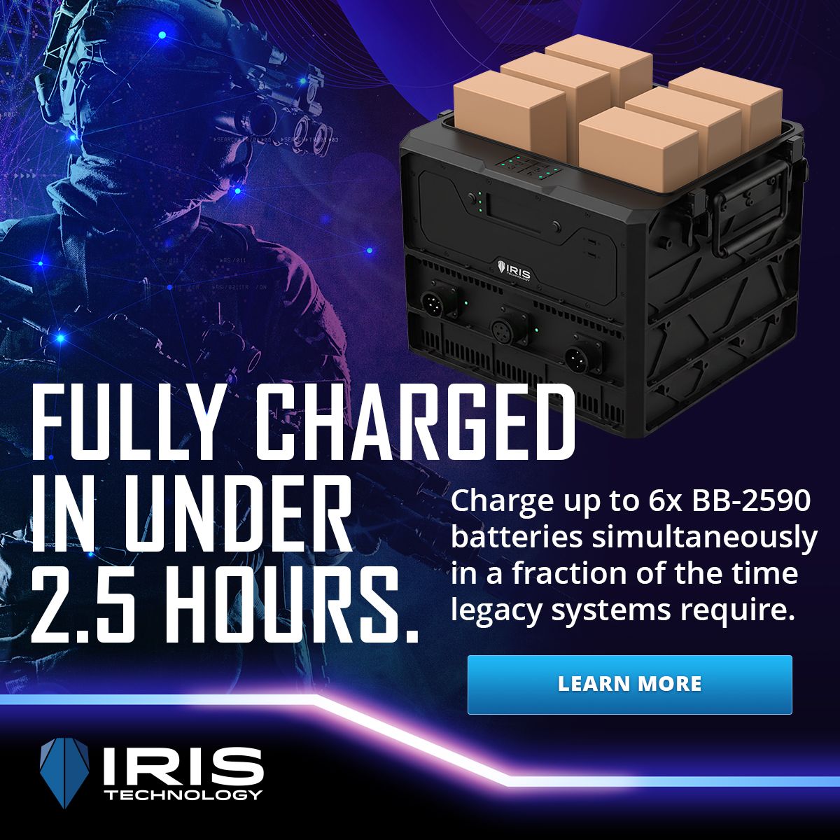 Iris Technology ad